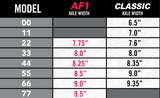 Ace Trucks - AF1 Raw Polished Trucks
