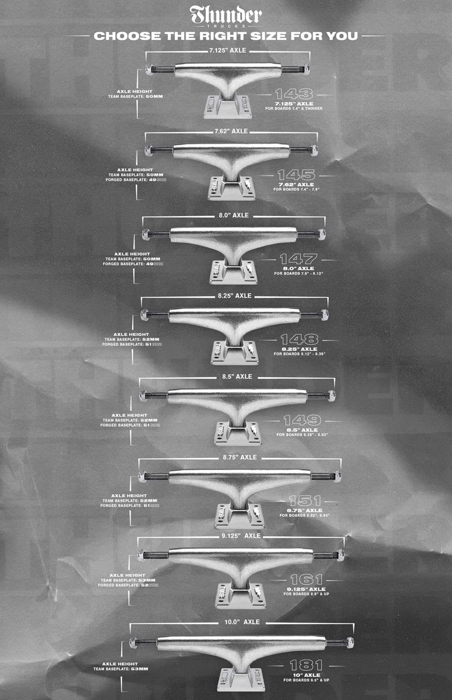 Thunder - Hi Standard Trucks - Polished Silver